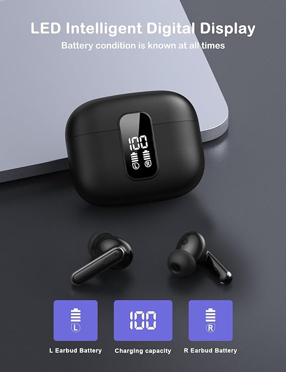 PHOCAR Audifonos Inalambricos con Pantalla Digital LED, Estéreo Sonido y Cancelación de Ruido, Audifonos Bluetooth con Batería Duradera, Audífonos Compatible con iPhone, iPad, MacBook, Xiaomi, Samsung.