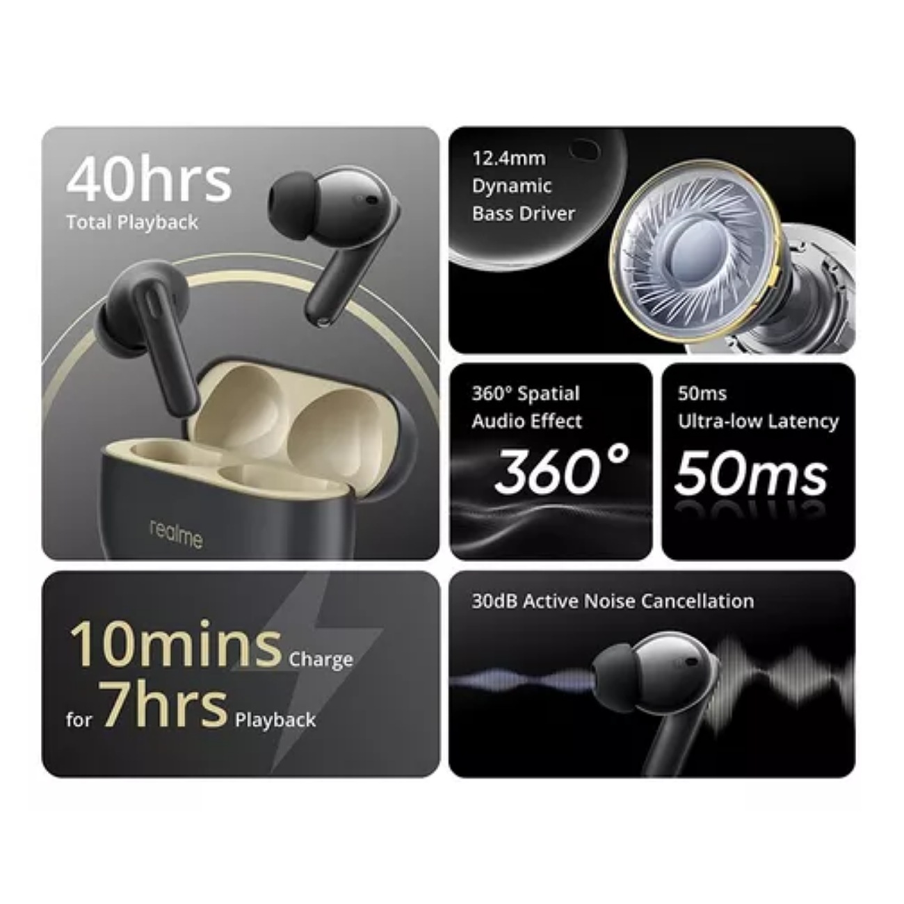 Realme Buds T300 Cancelación Ruido 30db Audio Espacial 360° Negro