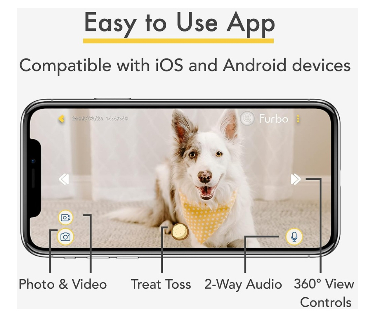 Furbo Dog Camara Wifi Mascotas Con Funciones Interactivas Color Blanco