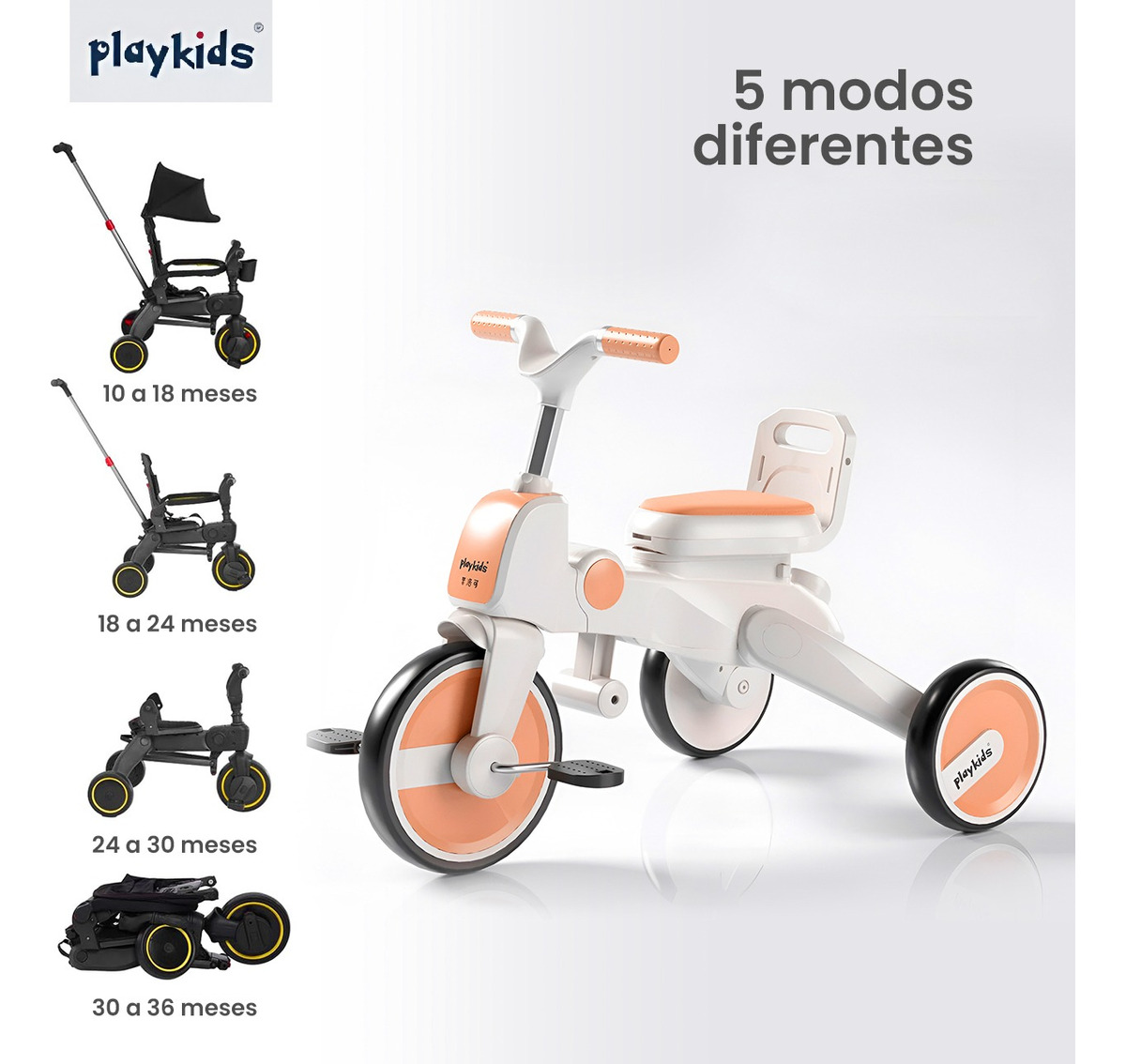 Triciclo 4 En 1, Carriola, Bicicleta De Balance Kids Play.