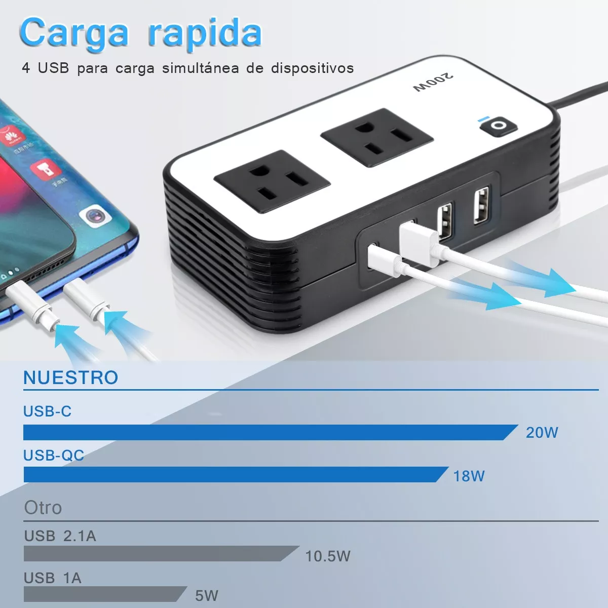 Inversor De Corriente Para Auto 200w Con Encendedor 12v/110v.