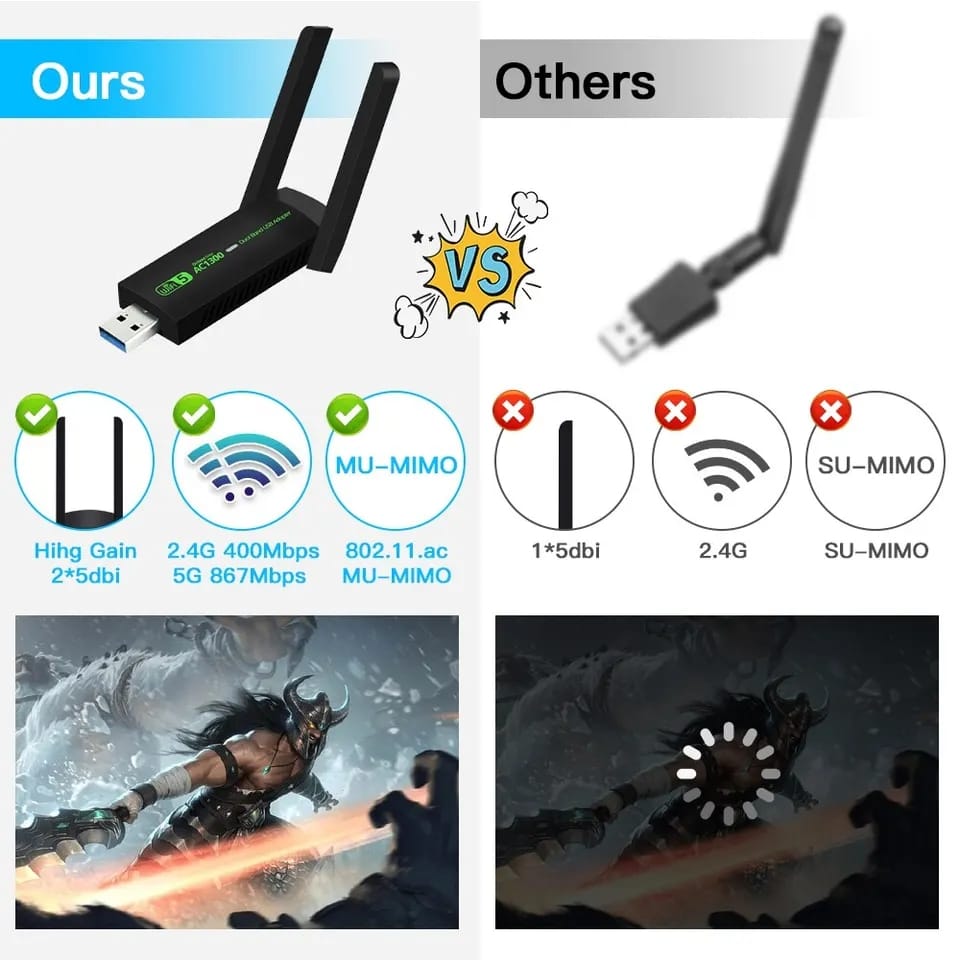 Adaptador Usb Wifi De 1300mbps, Receptor Inalámbrico Pc,lap