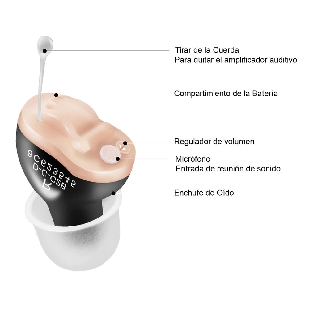 Aparato de Oído Moderno, MXHBK-001-26, 1 par, Negro, 200Hz -7645Hz, 27,6dB, 1,3V, Batería A10, Plástico ABS,, HearingBlak