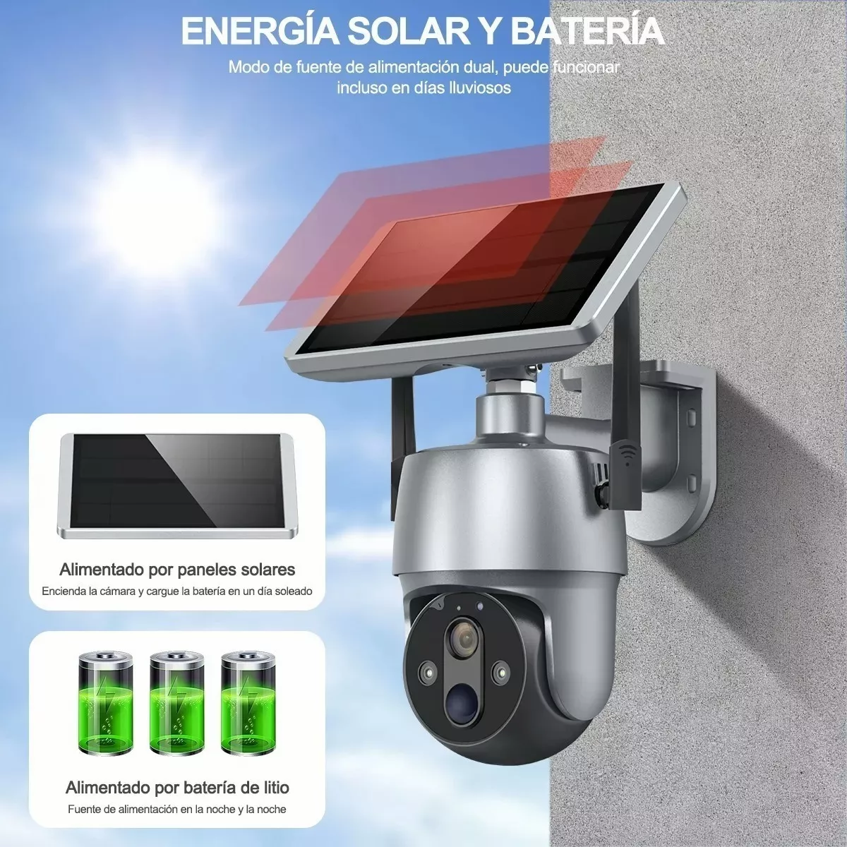 Cámara De Seguridad Inalámbrica Con Panel Solar 1080p Wifi.