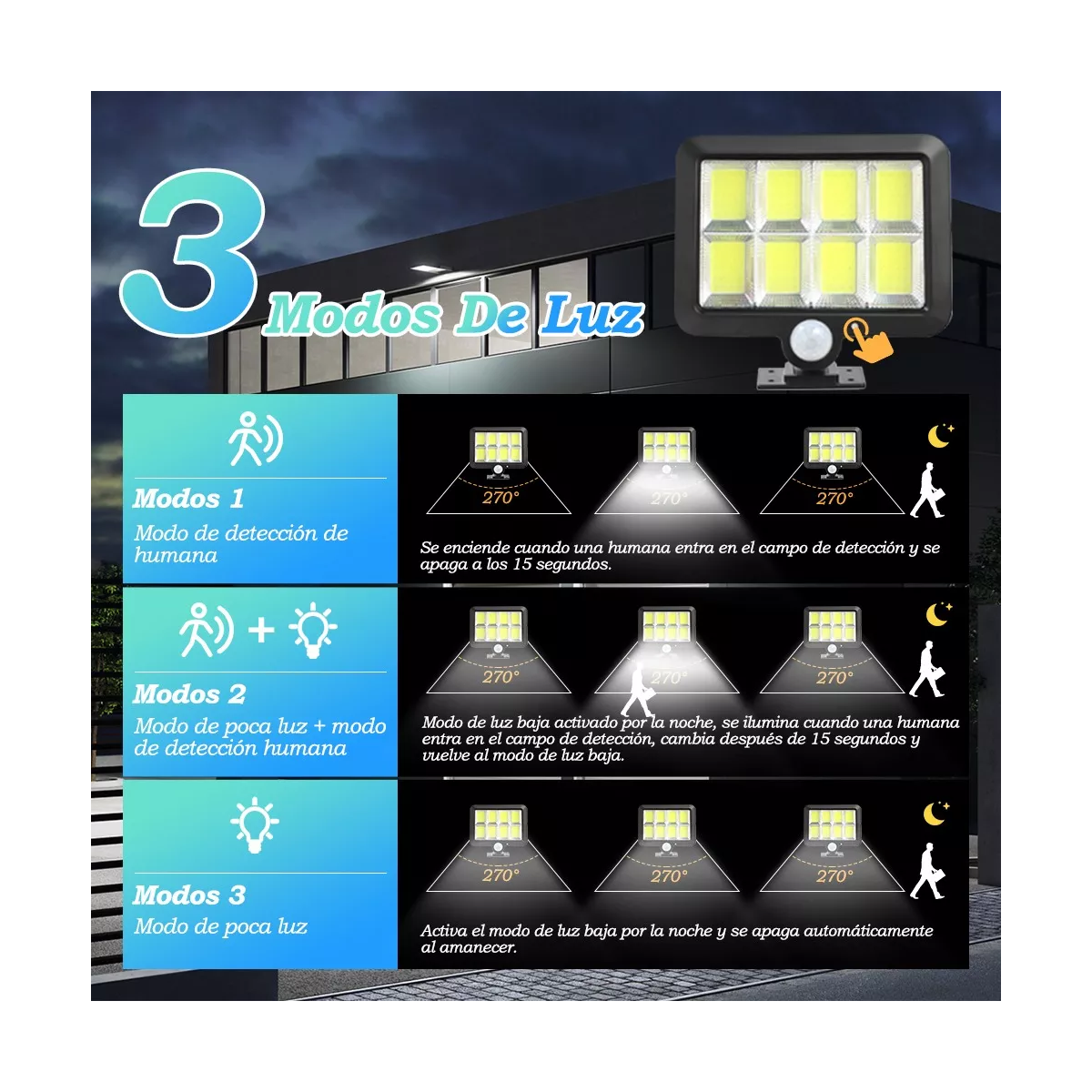 Par Lámpara Solar Exterior Pared Sensor 160led 3modos+remoto 60w Mod A.