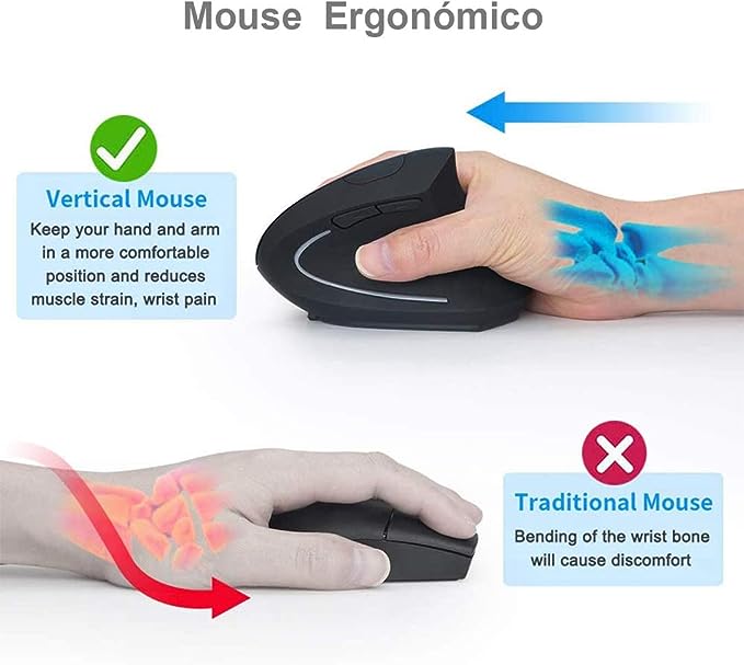 Mouse Inalámbrico Ergonómico Recargable, Mouse Vertical Óptico de 2.4Ghz con 3 DPIs Ajustables, Diseño de 6 Botones con Receptor USB, Compatible con Sistema Windows y Mac(Negro).