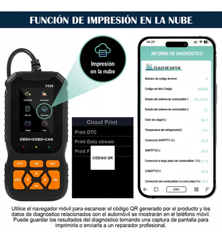 Obd2 Profesional Scanner Para Auto 35901 Códigos Avería