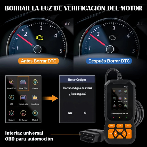 Obd2 Profesional Scanner Para Auto 35901 Códigos Avería