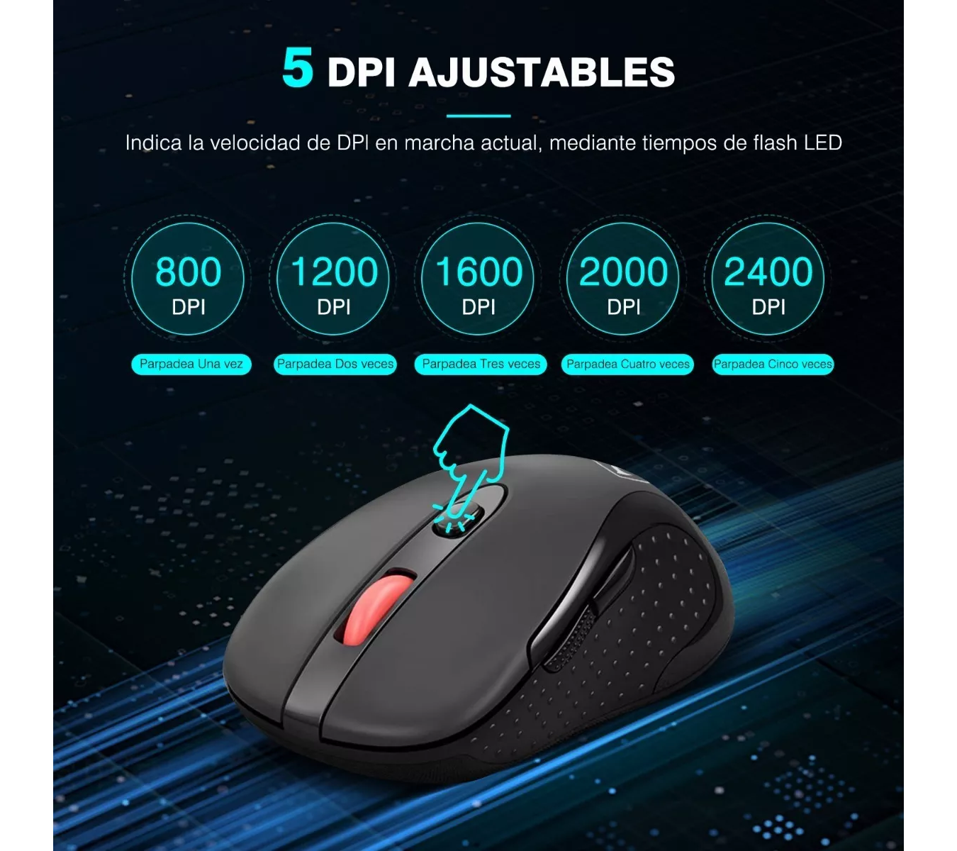 ML TERPORT Mouse Inalambrico Usb Oficina F10, Uso Con Pila, 2.4g Receptor Usb, 2400 Dpi / 5 Niveles Adjustables, Ratón Inalabmrico Ergonomico Ligero Y Portatil Para Win/Mac Computadora PC.