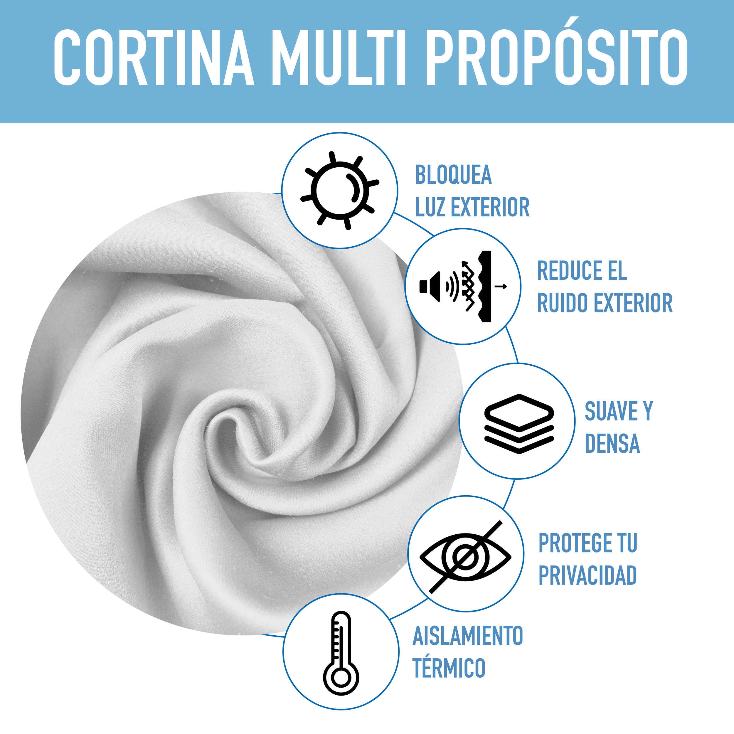 Cortinas Blackout Blanca Corta Térmico Lisa 95% Bloqueo Luz.