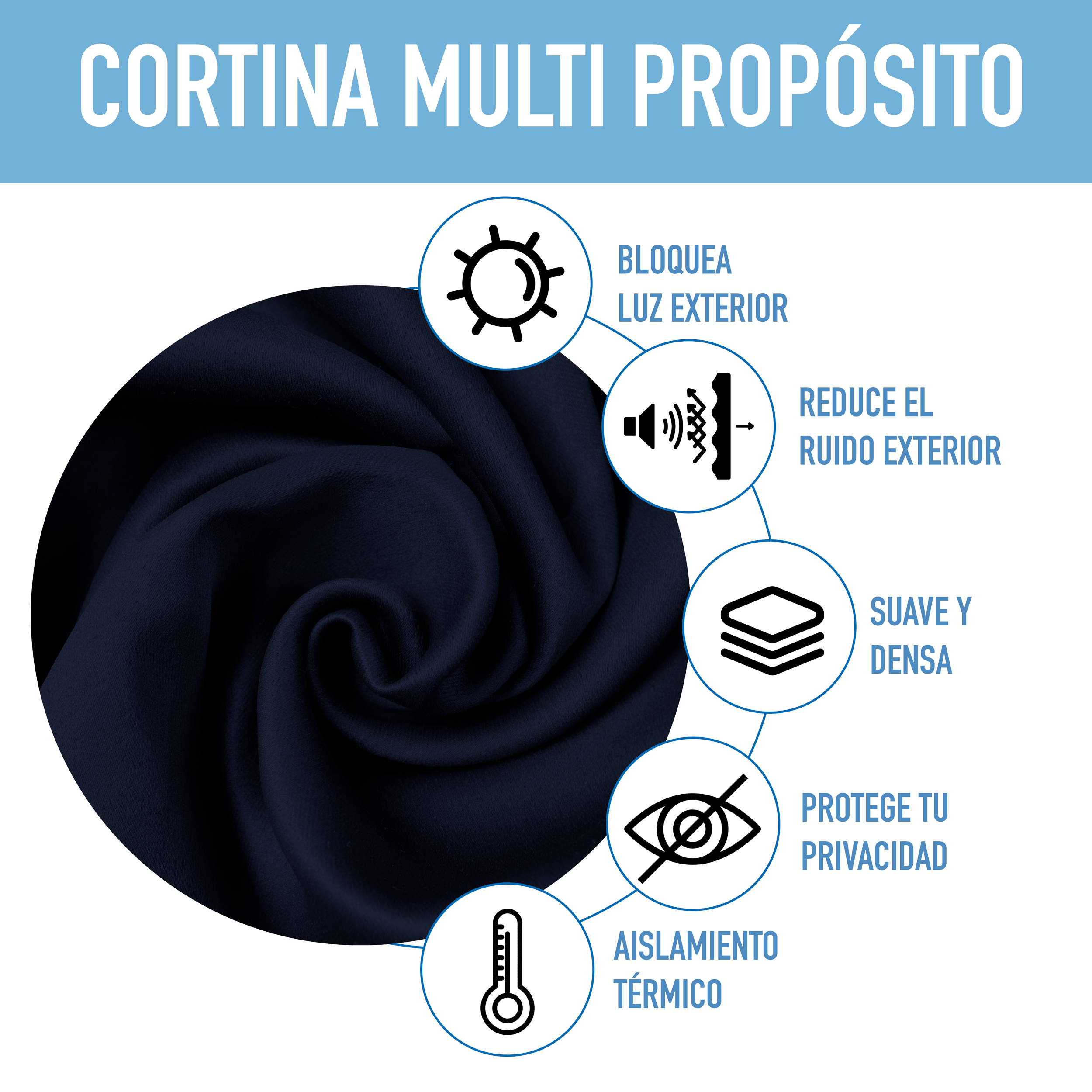 Cortinas Blackout Azul Marino Corta Térmico Lisa 95% Bloqueo Luz.