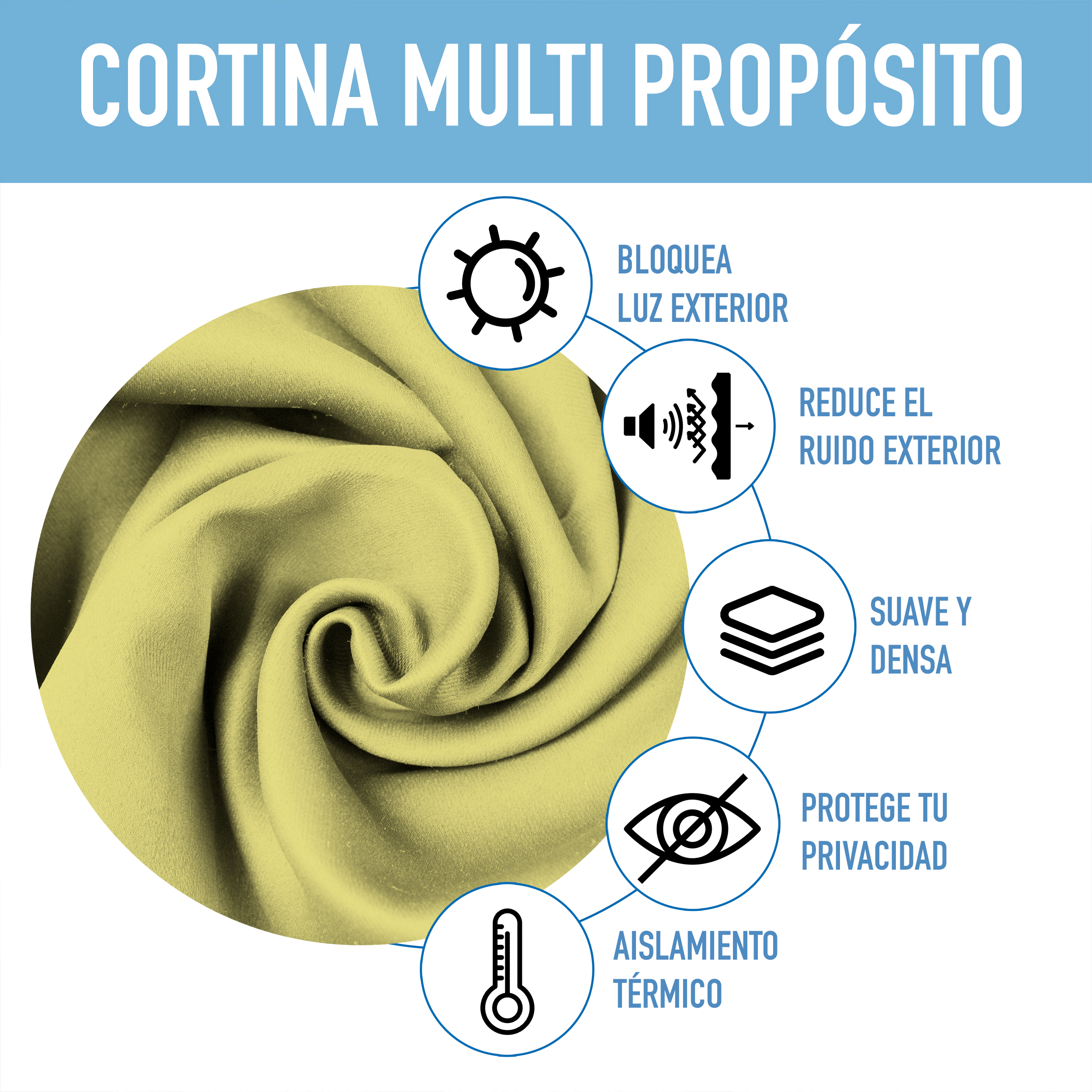 Cortinas Blackout Lima Corta Térmico Lisa 95% Bloqueo Luz.
