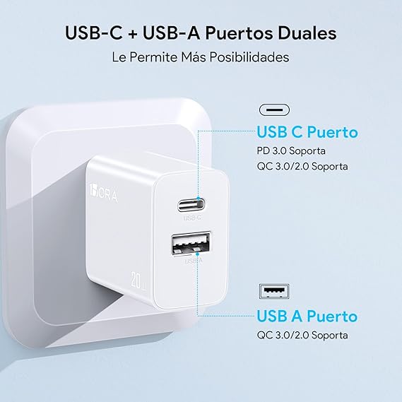 1 Hora Cargador de Carga Rápida 20W 2 en 1, Cargador Tipo C PD 20W + USB A QC 18W Soportado, con Cable Tipo C 1M 3A, Compatible con IP 15, Galaxy S23  S22  S21+  Note 10, iPad Pro, Google Pixel.