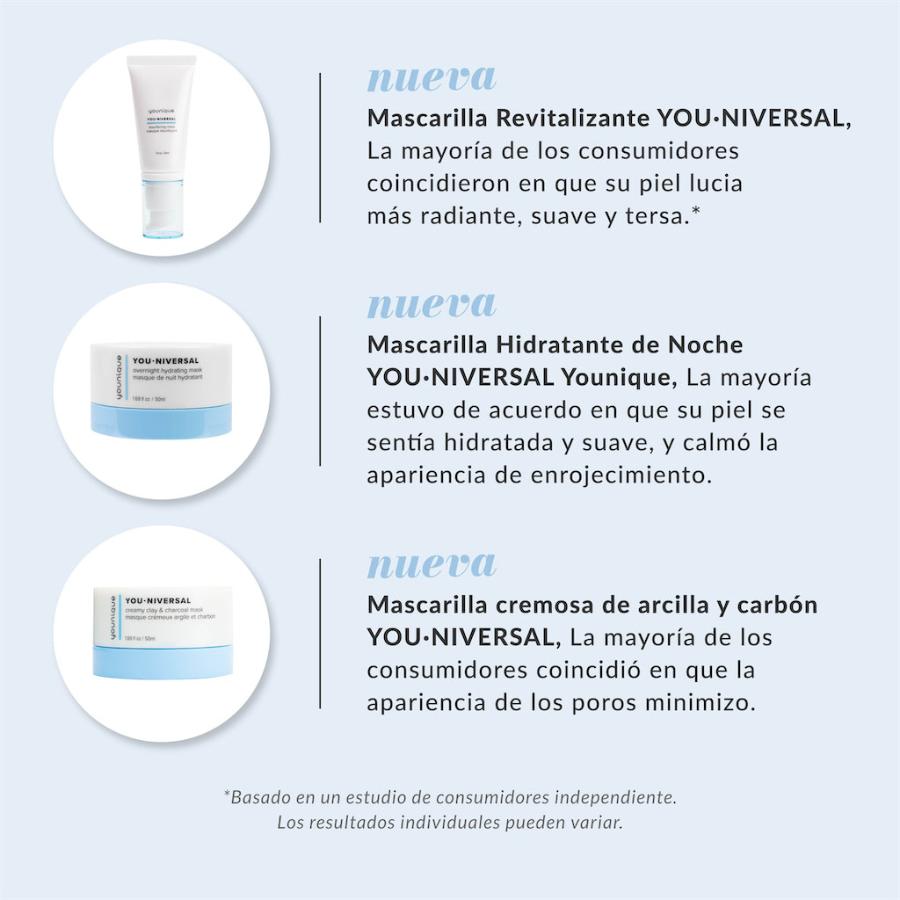 Mascarilla Cremosa de Arcilla y Carbón Activado