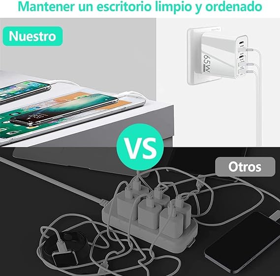Salandens Cargador Tipo C con Cable 1.5m, 65W 5 en 1 Cargador Carga Rapida,Cargador USB C PD20w+PD15w,para iphone14/13/12/11/Pro/Samsung/Xiaomi/Huawei/Motorola.Etc (Cable USB C a Lightning).
