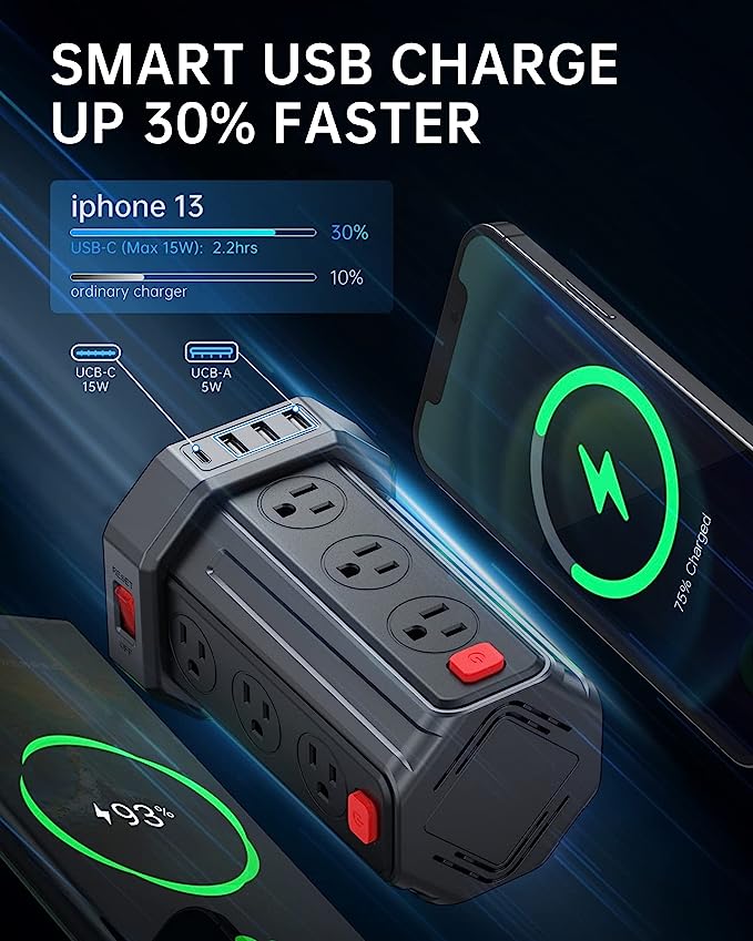 A SMALLRT Regleta De Alimentación contra Sobretensiones 9.8Ft / 3M 4 Puertos USB Regleta De 12 Salidas con Toma De Cable Largo USB Torre Protectora contra Sobretensiones.