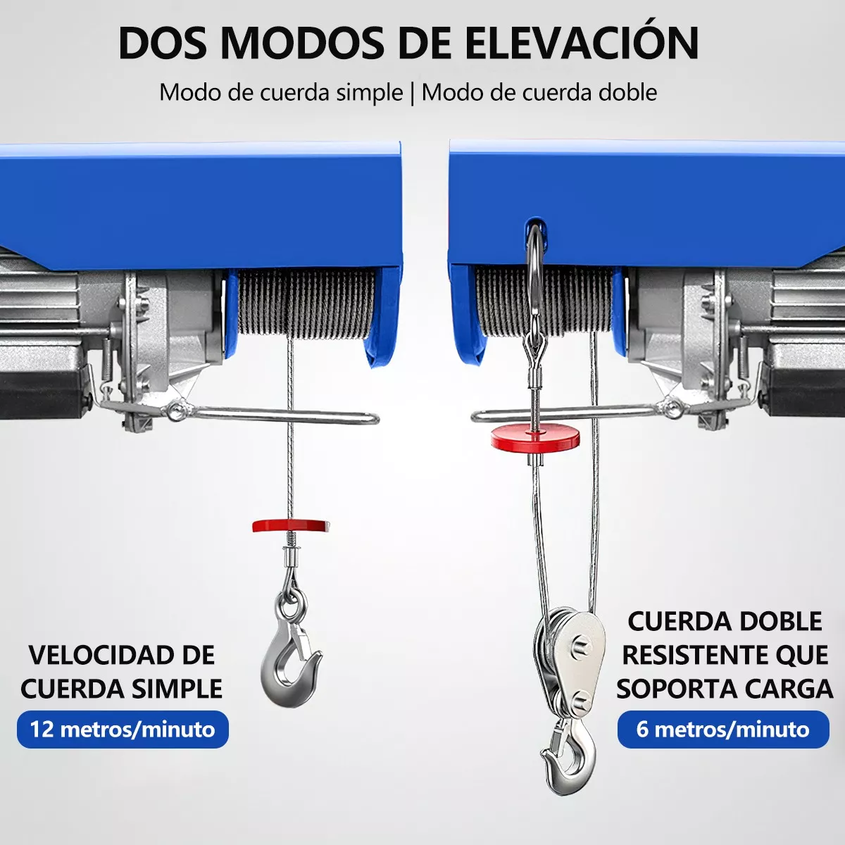 Polipasto Eléctrico Grúa Elevador De Carga 441lb, 20m, 110v Azul.