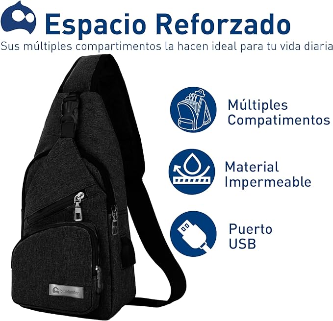 Bluelander Mochila Cruzada Antirrobo Impermeable, Bolso de Pecho para Hombre, Bolso Bandolera con Puerto de Carga USB, Perfecta para Celular, Tablets, Actividades como Deportes, Compras.