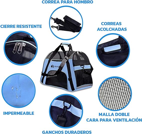 Bluelander Transportadora para Perro y Gato, Razas Pequeñas, Plegable con Cierre, Cómoda y Resistente, Incluye Correa para Hombro, Mochila Transportadora de Perro, Gato, Amplia Base Acolchada (Azul).
