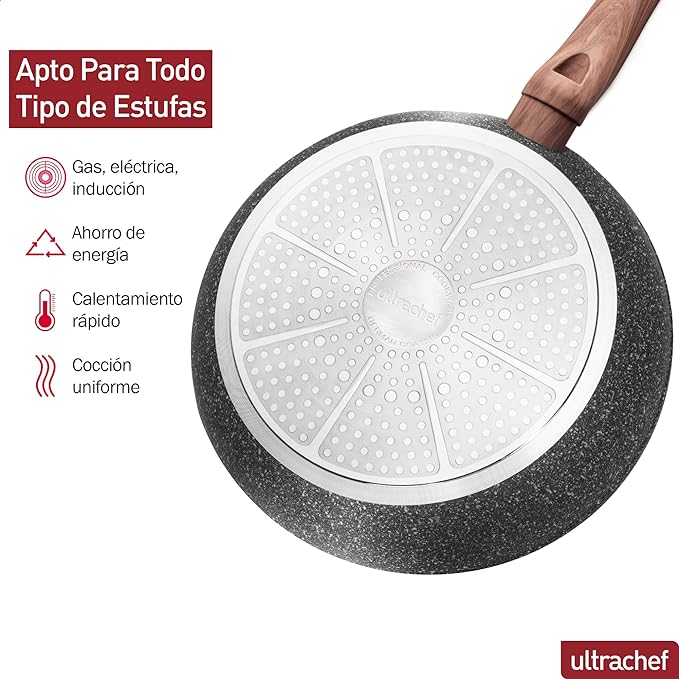 A Ultrachef Sartén con Revestimiento Antiadherente de Piedra de Alemania 100% libre de PFOA. 20cm.
