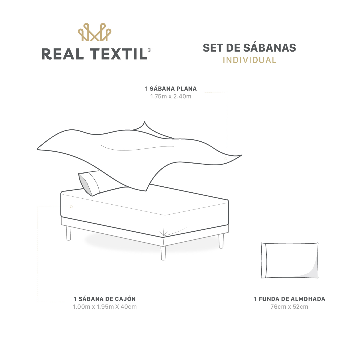Sábanas de Satín Individual Tipo Seda Suave y Lujosa Con Fundas Negra Real Textil.