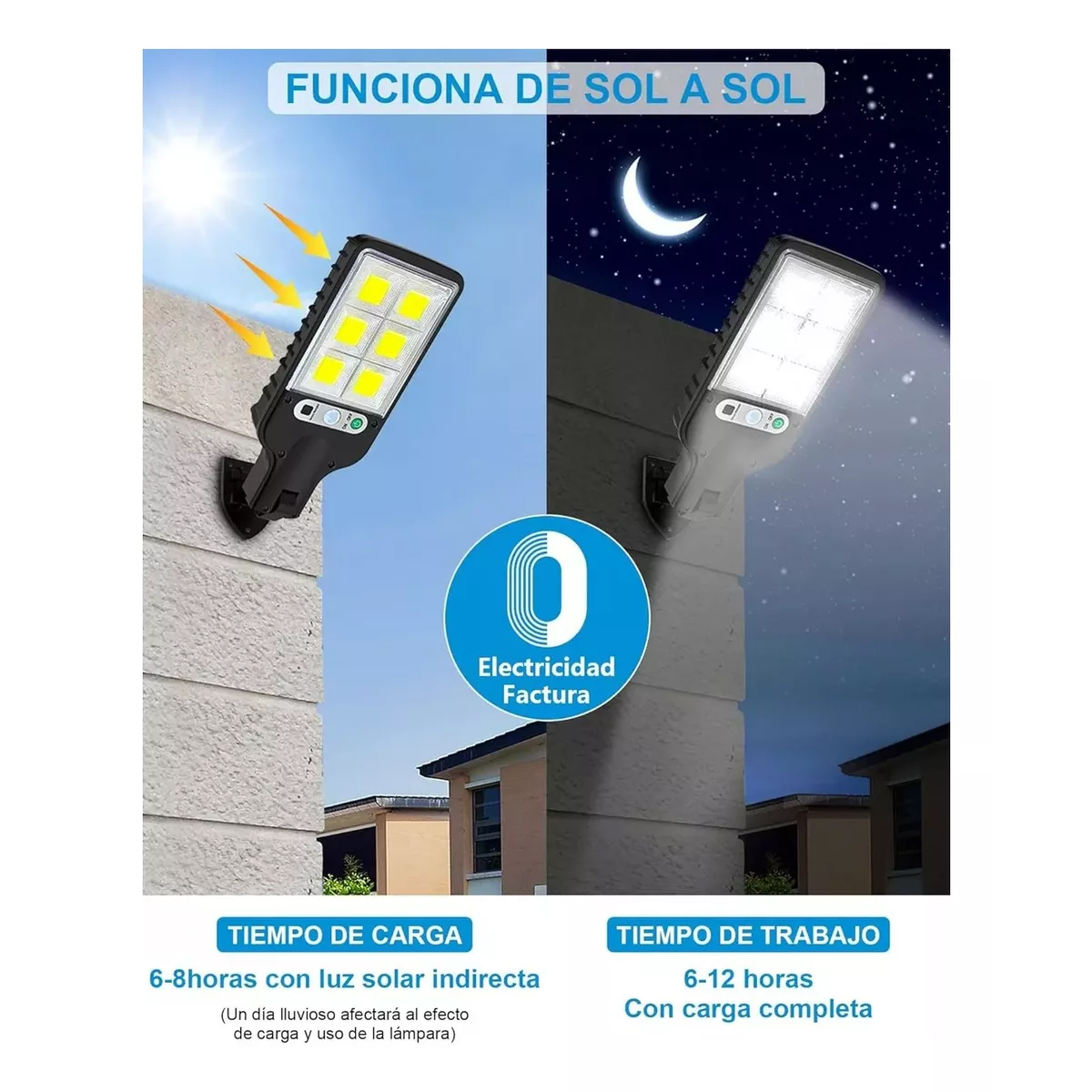 Lampara Solar Exterior Suburbana 2 Piezas