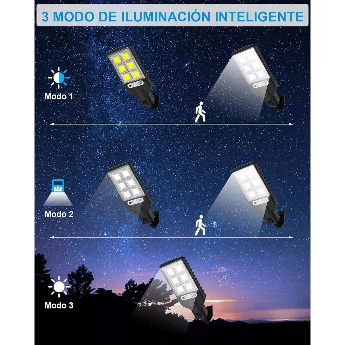 Lampara Solar Exterior Suburbana 2 Piezas