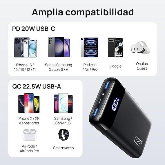 INIU Power Bank 20000mAh, 22.5W Carga Rápida Bateria Portatil PD3.0 QC4.0, USB C Pila Portatil de 3 Salidas, 