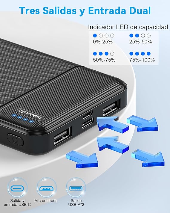 AsperX 2-Pack Power Bank 10000mAh bateria portatil USB C Pila portatil powerbank Carga rapida Cargador portatil with 3 Output Pila Recargable para iPhone 15 14 13 12 Samsung S22 S21 Xiaomi Google LG.