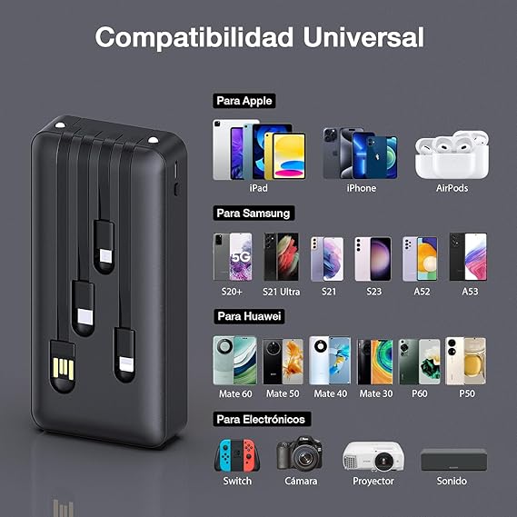 1 Hora Power Bank 20000mAh, Banco de Energía Batería Portátil con 4Cables Incorporados USB, Tipo C, Micro USB Pila Portatil Compatible para IP, Samsung, Xiaomi, con un 20CM Cable Micro USB-Negro.