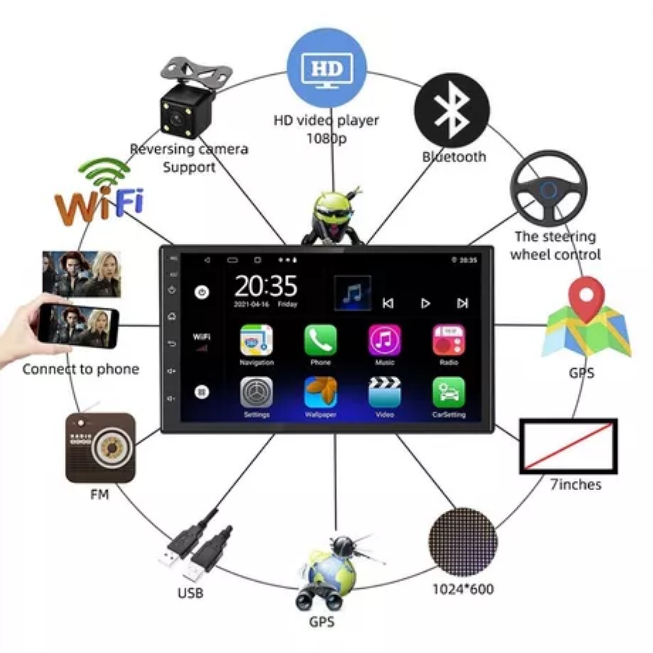 7 Pulgadas Coche Estereo Android Gps Doble Din Con Camara