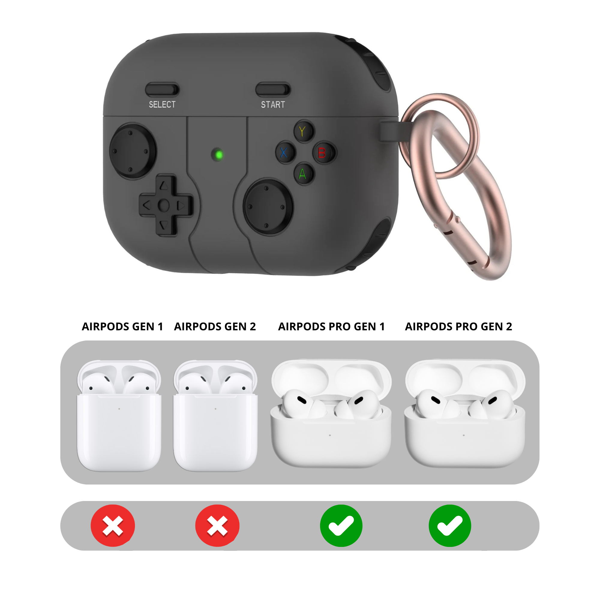 FUNDA PARA AIRPODS CARCASA ECOMLAB GAMER TODO LOS MODELOS NEGRO PRO.