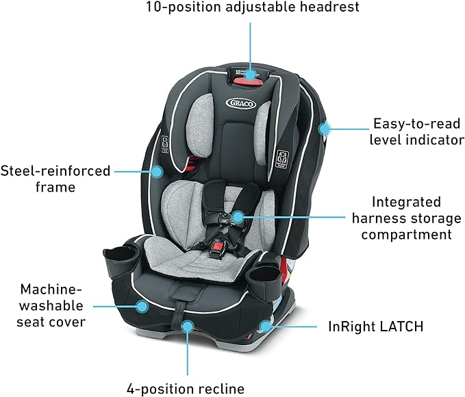 A Graco Slimfit Asiento de coche 3 en 1 diseno delgado y comodo ahorra espacio en