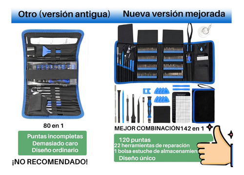 Kit De Desarmadores Y Herramientas De Precisión 142 En 1