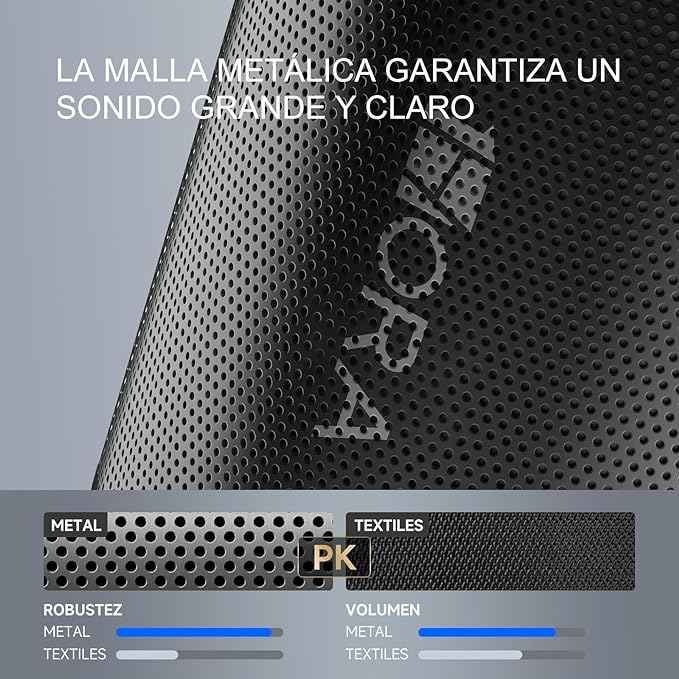 A Bocina Bluetooth Portatil 5.1, Mini Altavoz Inalámbrico con Manos Libres/Micro USB/Radio FM/TF, Compatible con Phone, Tablet, Computadores, Ideal para Viajar, Campear, Negro.