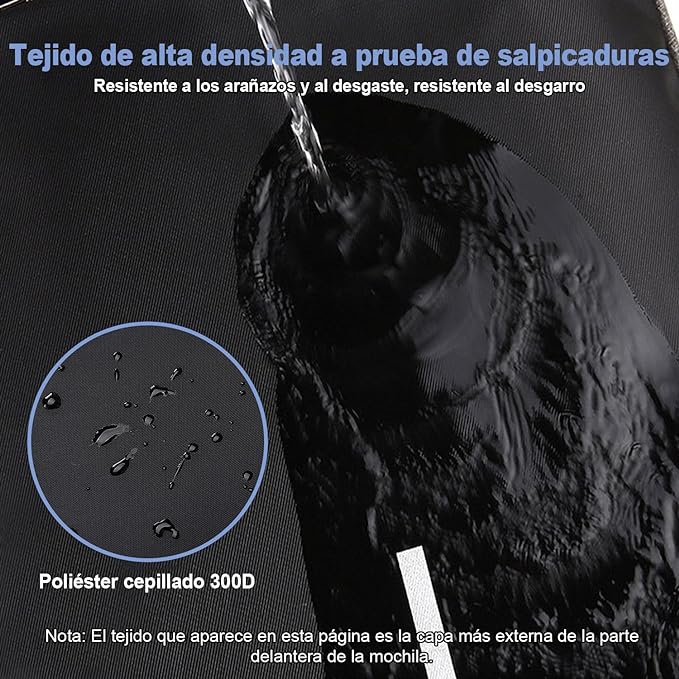 A Antirrobo para Laptop, Mochilas para Hombre Impermeable y Transpirable Con bloqueo de contraseña, Mochila con USB Puerto y Puerto Audífonos para Laptop Hasta 15.6 Pulgadas (Negro).