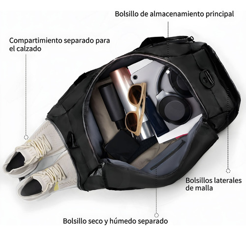 3en1 Mochila De Viaje Mujer Maletas Deportivas Bolsa De Gym