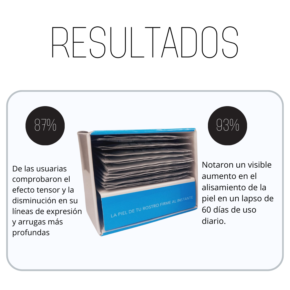 Gel Natural Laguede Tensor de Arrugas Skintight Paq/20 sobres 