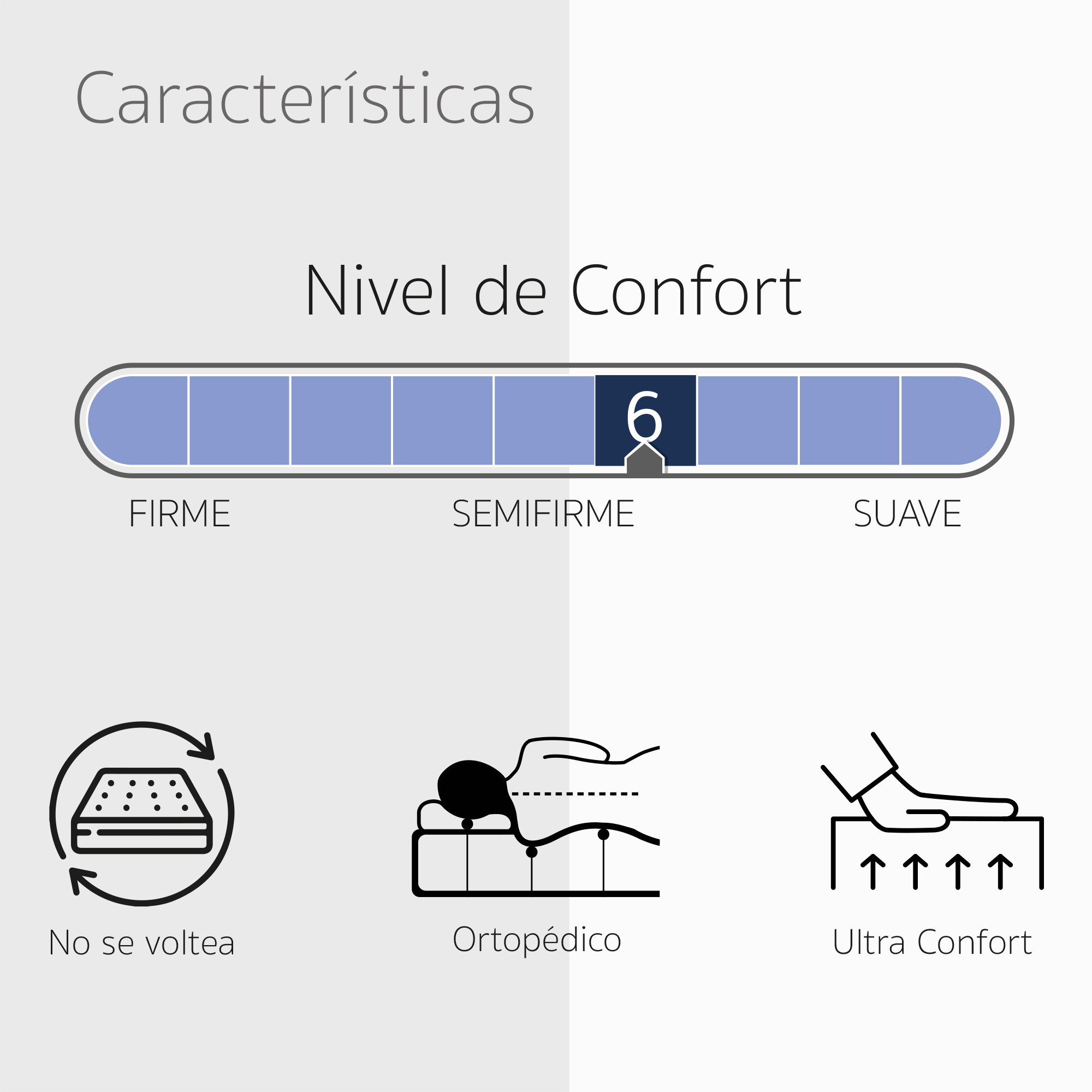 COLCHON PREMIER PLUS MATRIMONIAL ENTREGA SÓLO VÁLIDA EN LA CIUDAD DE MÉXICO  ZONA METROPOLITANA Y ESTADO DE MEXICO