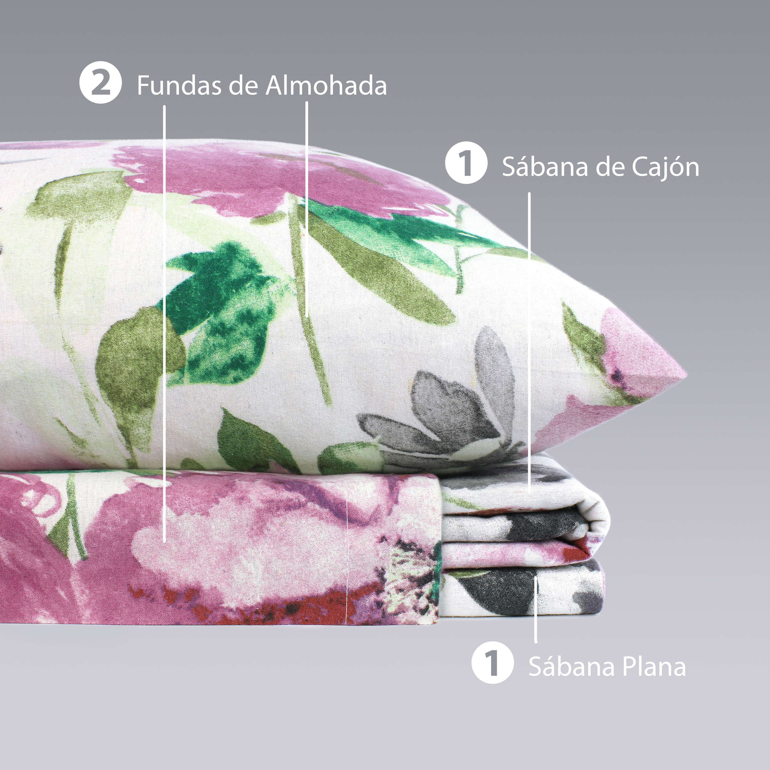 Sábana De Franela Matrimonial Estampado - Roz Algodón 100% - Tacto Suave.
