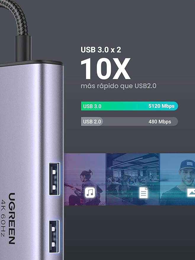 UGREEN Hub USB C, 7 en 1 Adaptador USB C a HDMI 4K 60Hz, Gigabit Ethernet, 100W PD Carga, Lector de Tarjetas SD TF, 2 USB 3.0 Compatible con MacBook Pro Air M1 M2 iPad iPhone 15 DELL Switch Steam Deck.