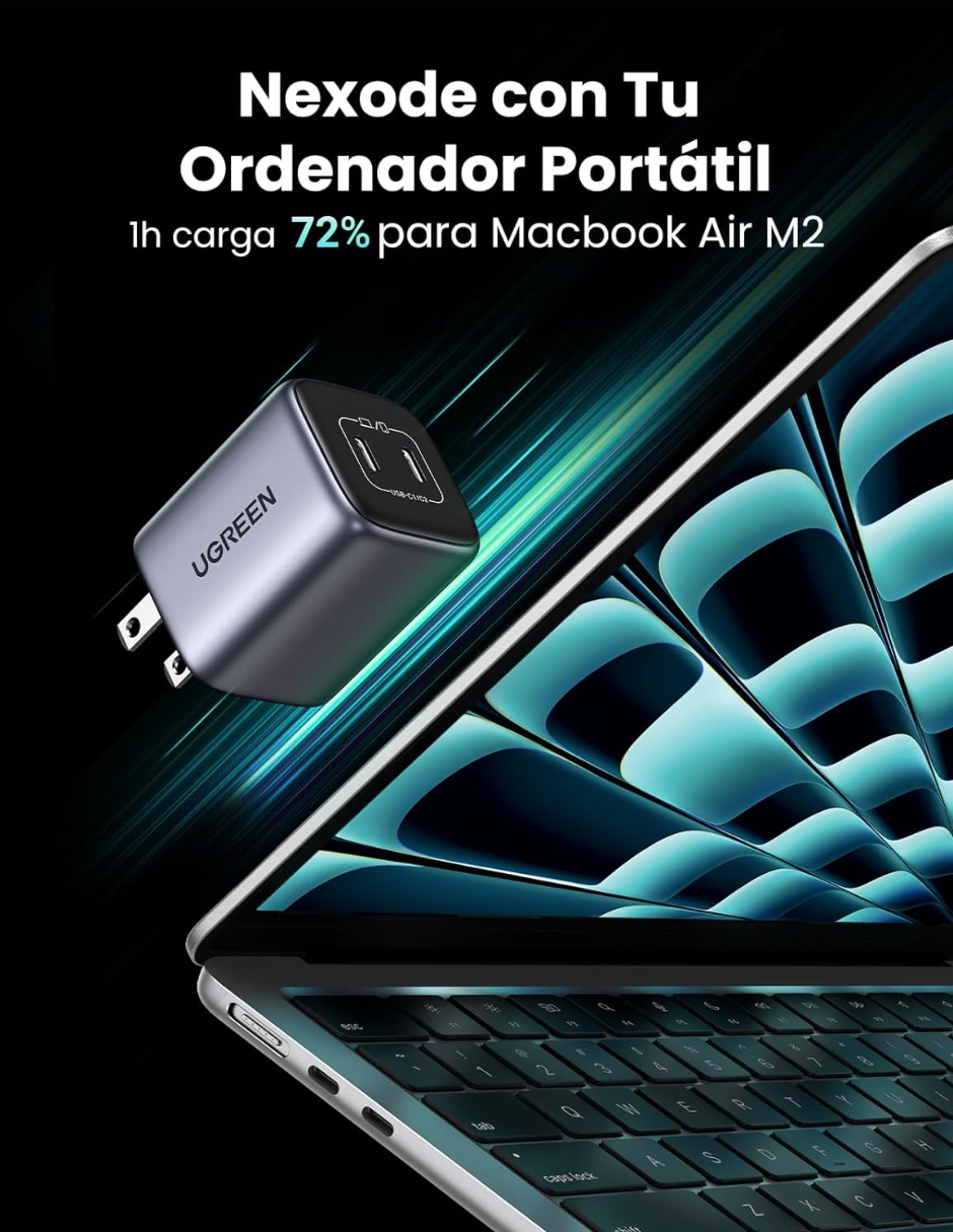 UGREEN Cargador USB C PD 45W Nexode Carga Rápida.