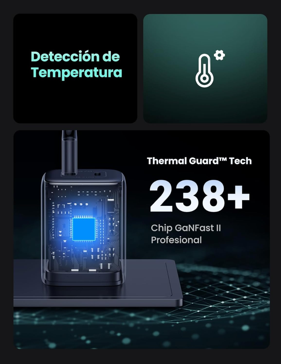 UGREEN Cargador USB C PD 45W Nexode Carga Rápida.