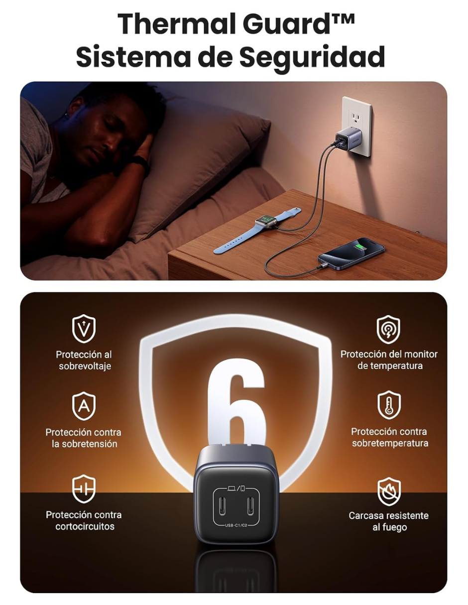 UGREEN Cargador USB C PD 45W Nexode Carga Rápida.