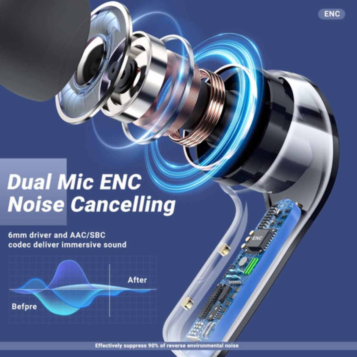 Audífonos in-ear gamer inalámbricos Keluona Audifonos Inálambricos negro