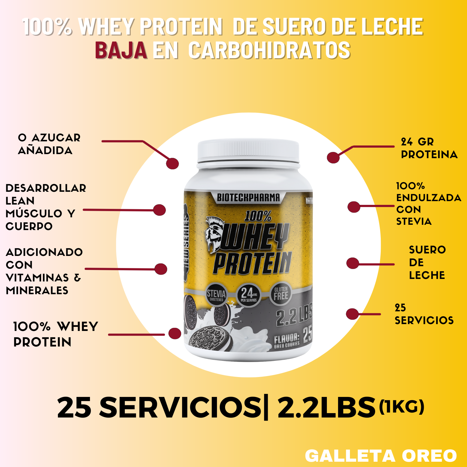 BIOTECKPHARMA| 100% Whey Protein Sabor Galleta Oreo 2.20 lbs | 1000 grs.	