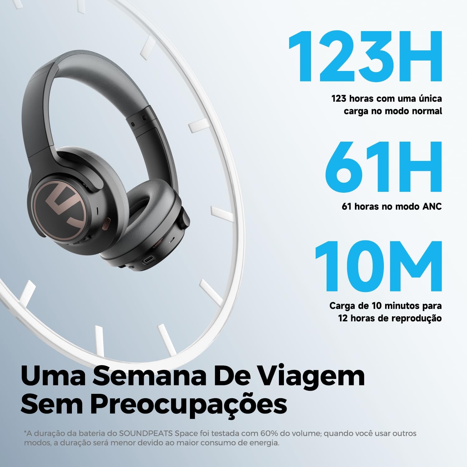 SoundPEATS Space: Auriculares Híbridos con ANC.