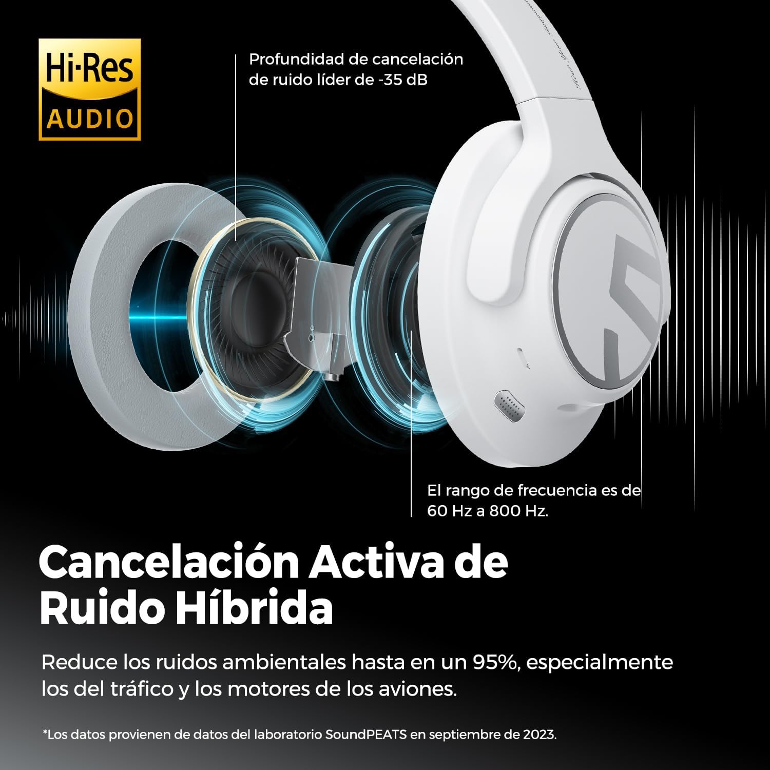 SoundPEATS Space: Auriculares Híbridos con ANC.