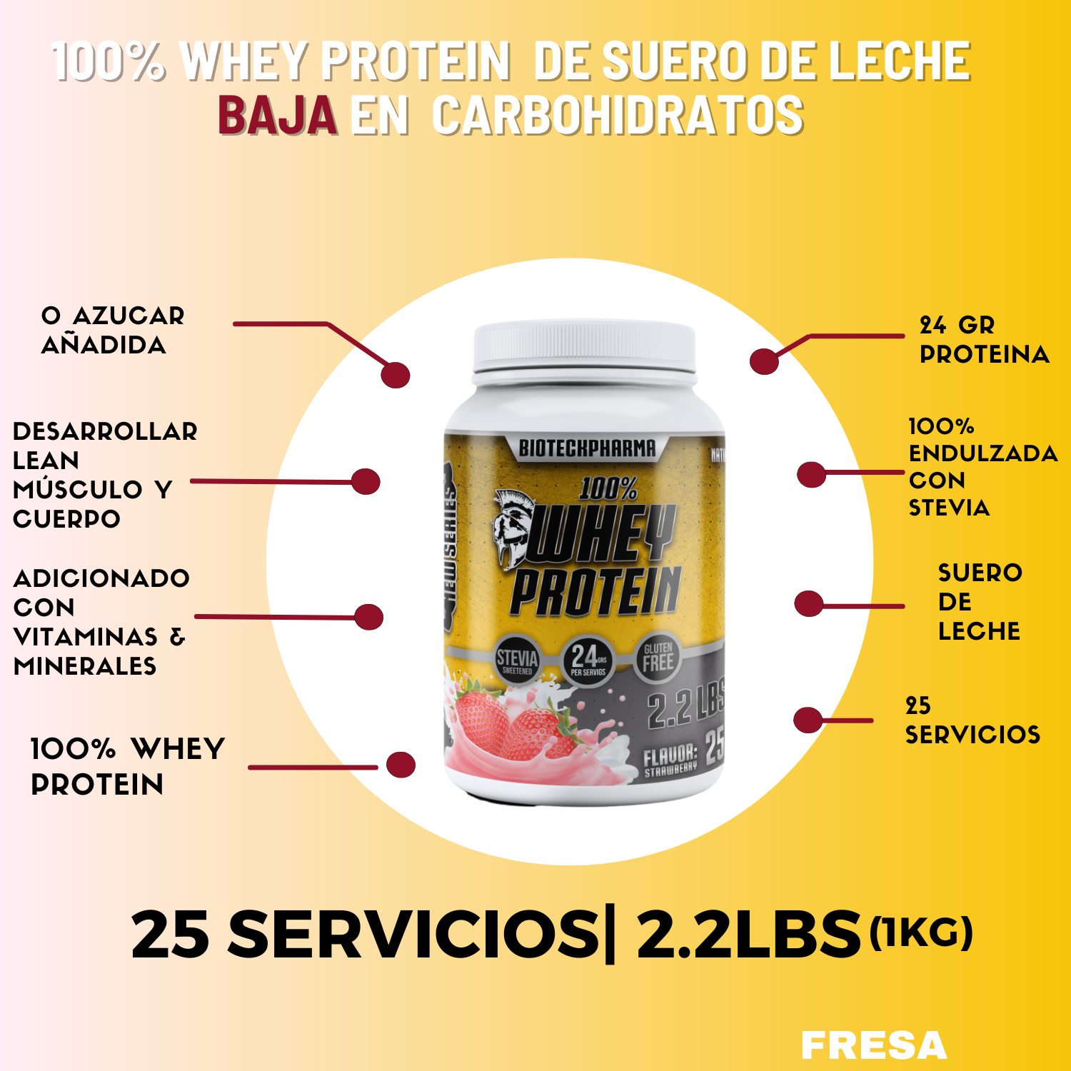 BIOTECKPHARMA| 100% Whey Protein Sabor Fresa 2.20 lbs | 1000 grs.	