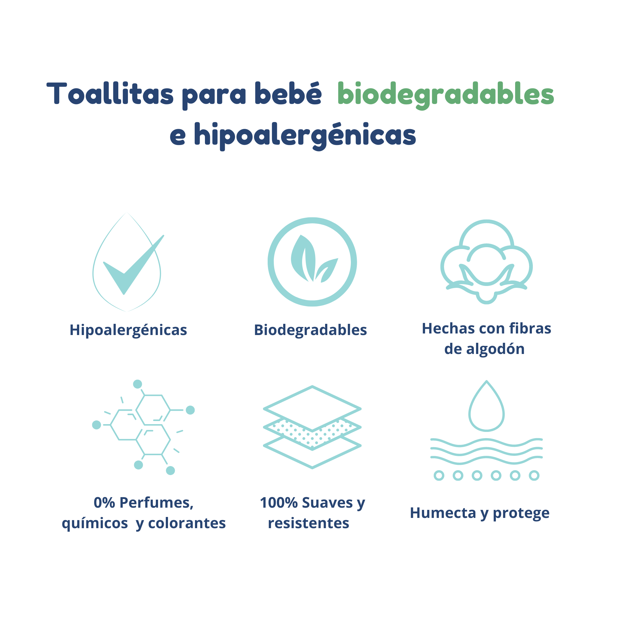 Toallitas Húmedas Para Bebé Bambino Felice 960 Toallas -12pz